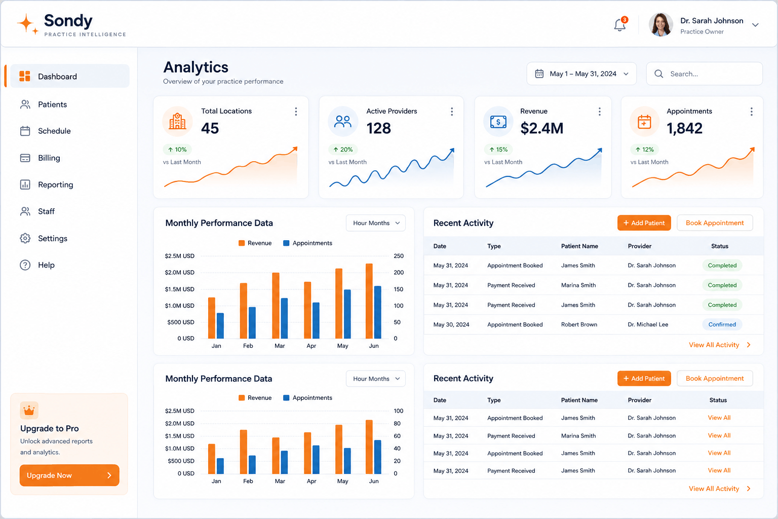 Dashboard Preview